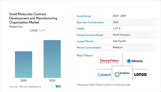 Small Molecules Contract Development and Manufacturing Organization-Market-IMG1