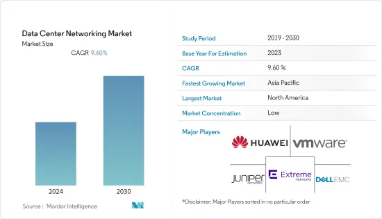 Data Center Networking-Market-IMG1