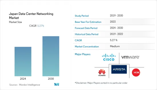 Japan Data Center Networking-Market-IMG1