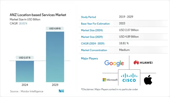 ANZ Location-based Services-Market-IMG1