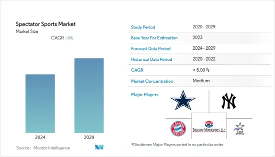 Spectator Sports-Market-IMG1