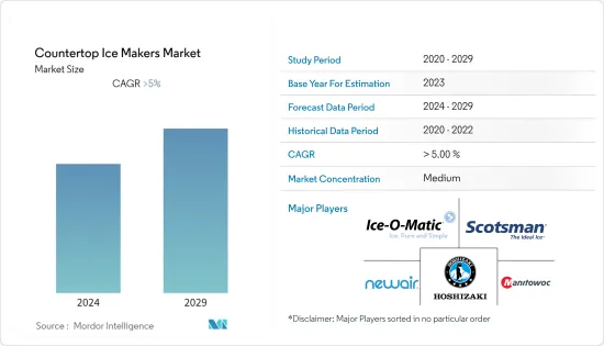Countertop Ice Makers-Market-IMG1