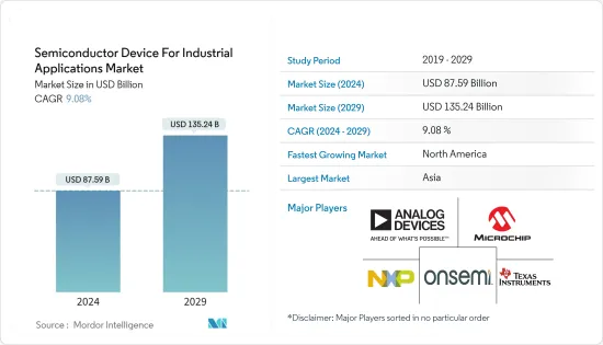 Semiconductor Device For Industrial Applications-Market-IMG1