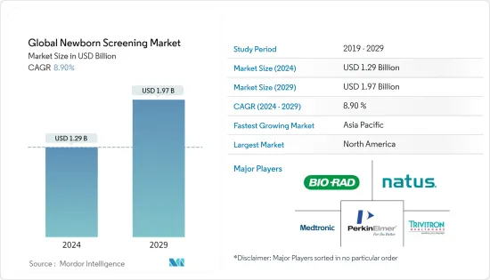 Global Newborn Screening-Market-IMG1