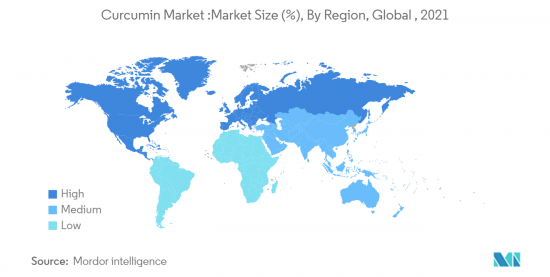 Curcumin-Market-IMG3