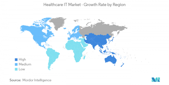 Healthcare IT-Market-IMG3