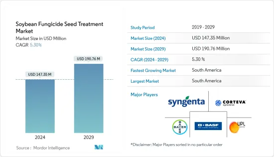 Soybean Fungicide Seed Treatment-Market-IMG1