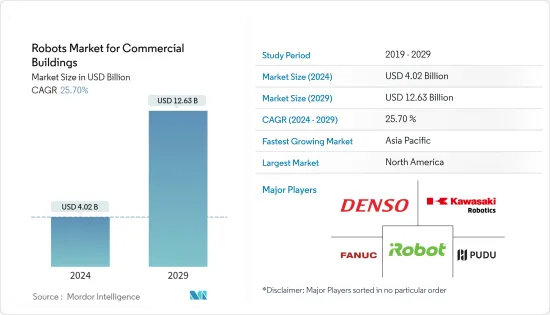 Robots for Commercial Buildings-Market