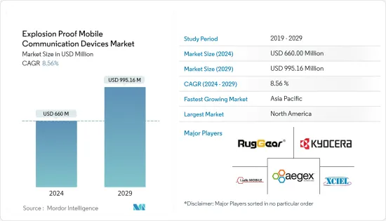 Explosion Proof Mobile Communication Devices-Market