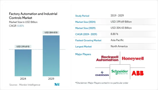 Factory Automation and Industrial Controls-Market