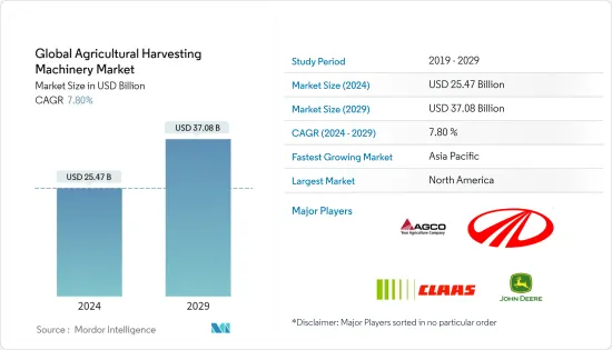 Global Agricultural Harvesting Machinery-Market