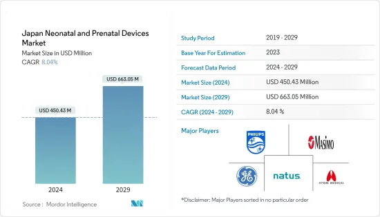 Japan Neonatal and Prenatal Devices-Market