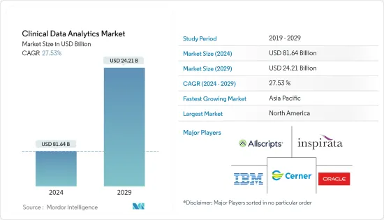 臨床データ分析- 市場