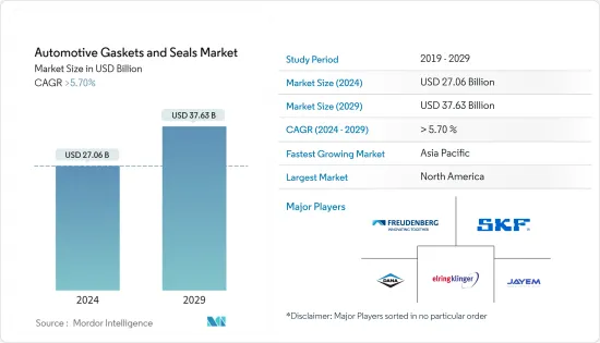 Automotive Gaskets and Seals-Market