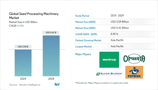 Global Seed Processing Machinery-Market