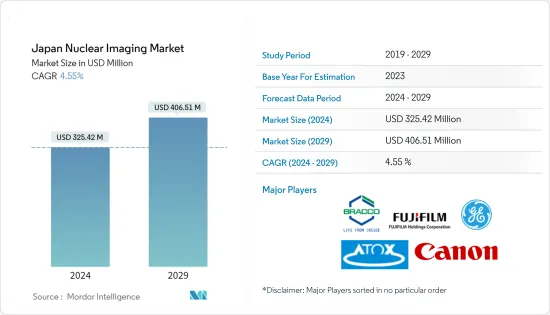 Japan Nuclear Imaging-Market