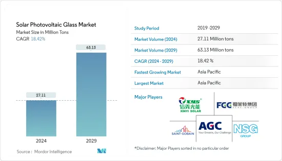 太陽光発電用ガラス-市場