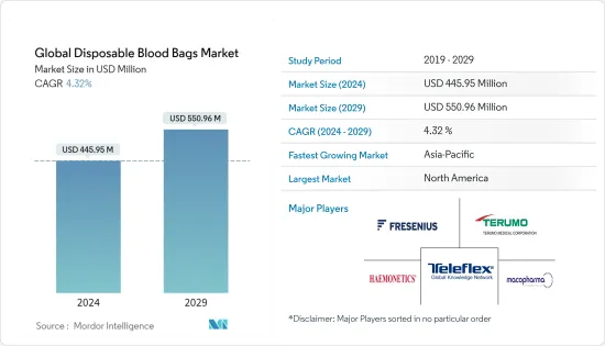 世界の使い捨て血液バッグ-市場