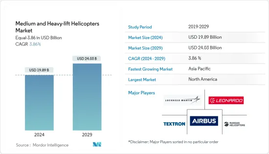 中型および重量物輸送ヘリコプター- 市場