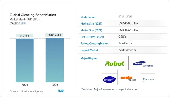 世界清掃ロボット-市場