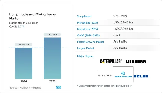 ダンプトラックと鉱山トラック-市場