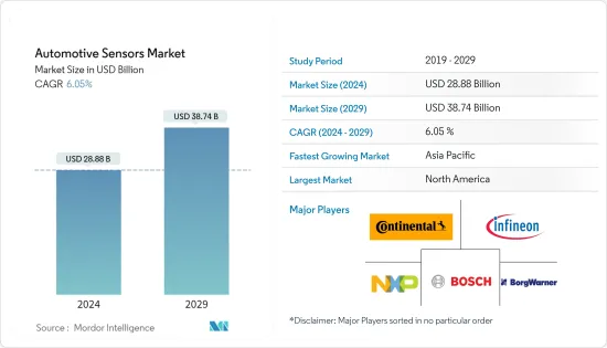 Automotive Sensors-Market