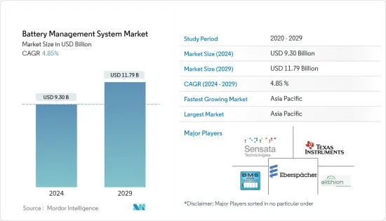 バッテリー管理システム- 市場