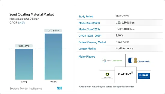 種子コーティング材料- 市場