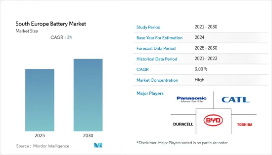 South Europe Battery-Market-IMG1