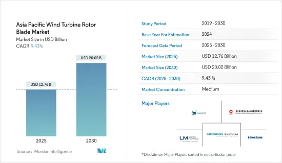 Asia Pacific Wind Turbine Rotor Blade-Market-IMG1