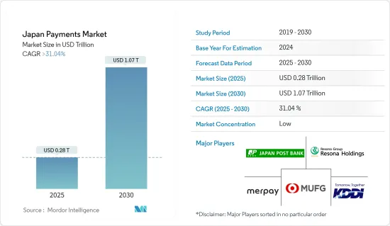 Japan Payments-Market-IMG1