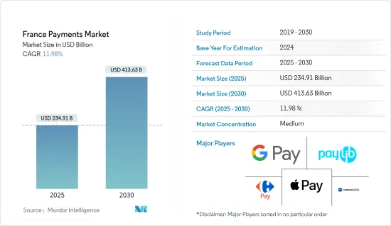 France Payments-Market-IMG1