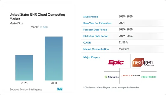 United States EHR Cloud Computing-Market-IMG1