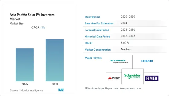Asia Pacific Solar PV Inverters-Market-IMG1