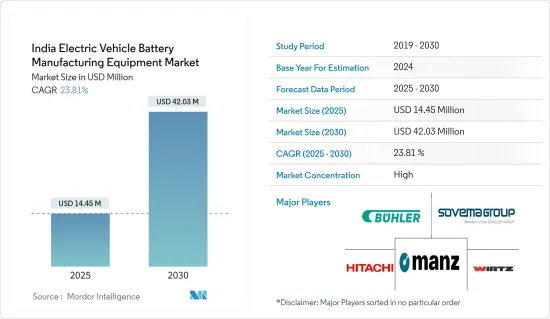 India Electric Vehicle Battery Manufacturing Equipment-Market-IMG1
