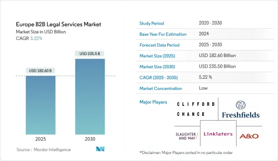 Europe B2B Legal Services-Market-IMG1