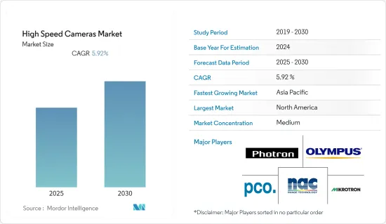 High Speed Cameras-Market-IMG1