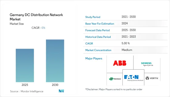 Germany DC Distribution Network-Market-IMG1