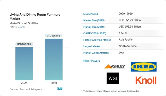 Living And Dining Room Furniture-Market-IMG1