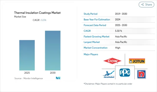 Thermal Insulation Coatings-Market-IMG1