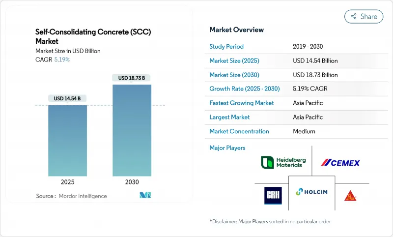 Self-Consolidating Concrete（SCC）-Market-IMG1