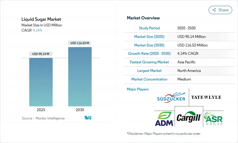 Liquid Sugar-Market-IMG1