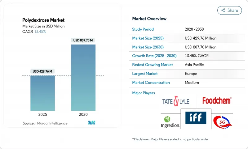 Polydextrose-Market-IMG1