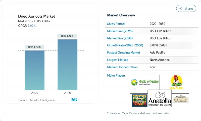 Dried Apricots-Market-IMG1
