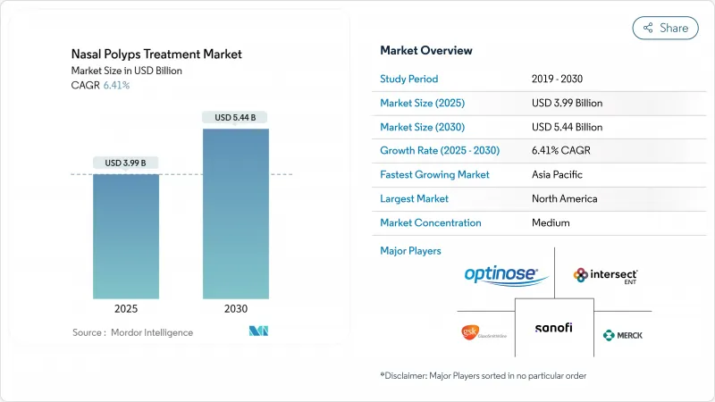 鼻ポリープ治療-Market-IMG1