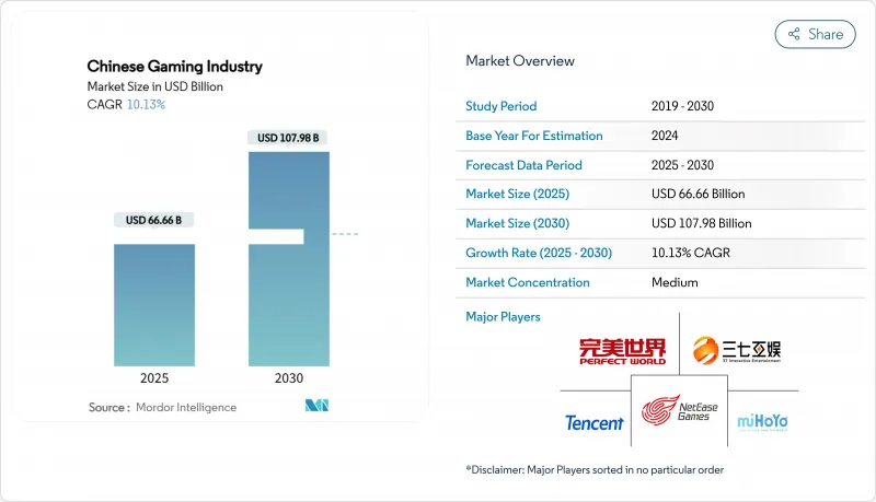 中国のゲーム産業-Market-IMG1