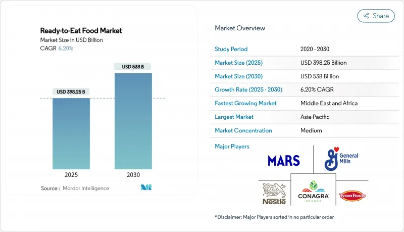 調理済み食品-Market-IMG1