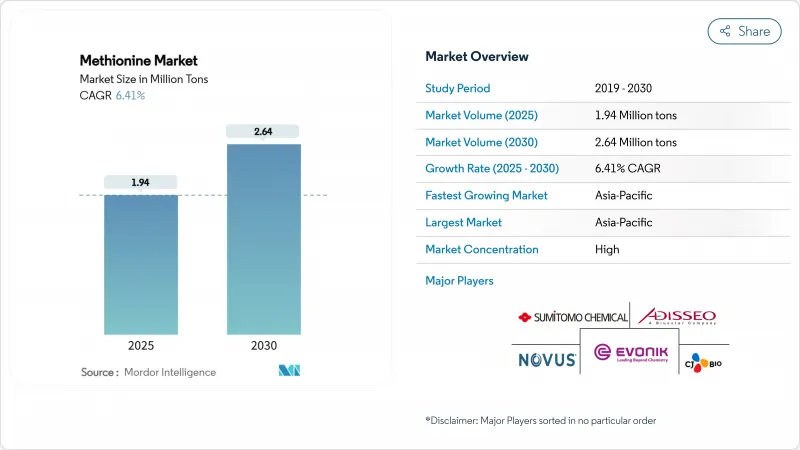 メチオニン-Market-IMG1