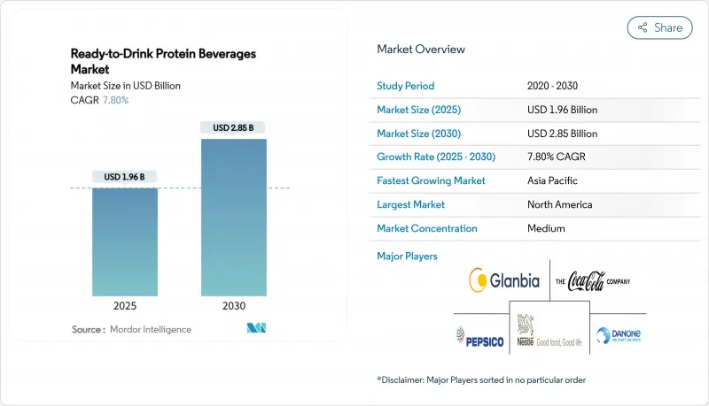 レディ、トゥ、ドリンクのプロテイン飲料-Market-IMG1