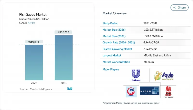 Fish Sauce-Market-IMG1